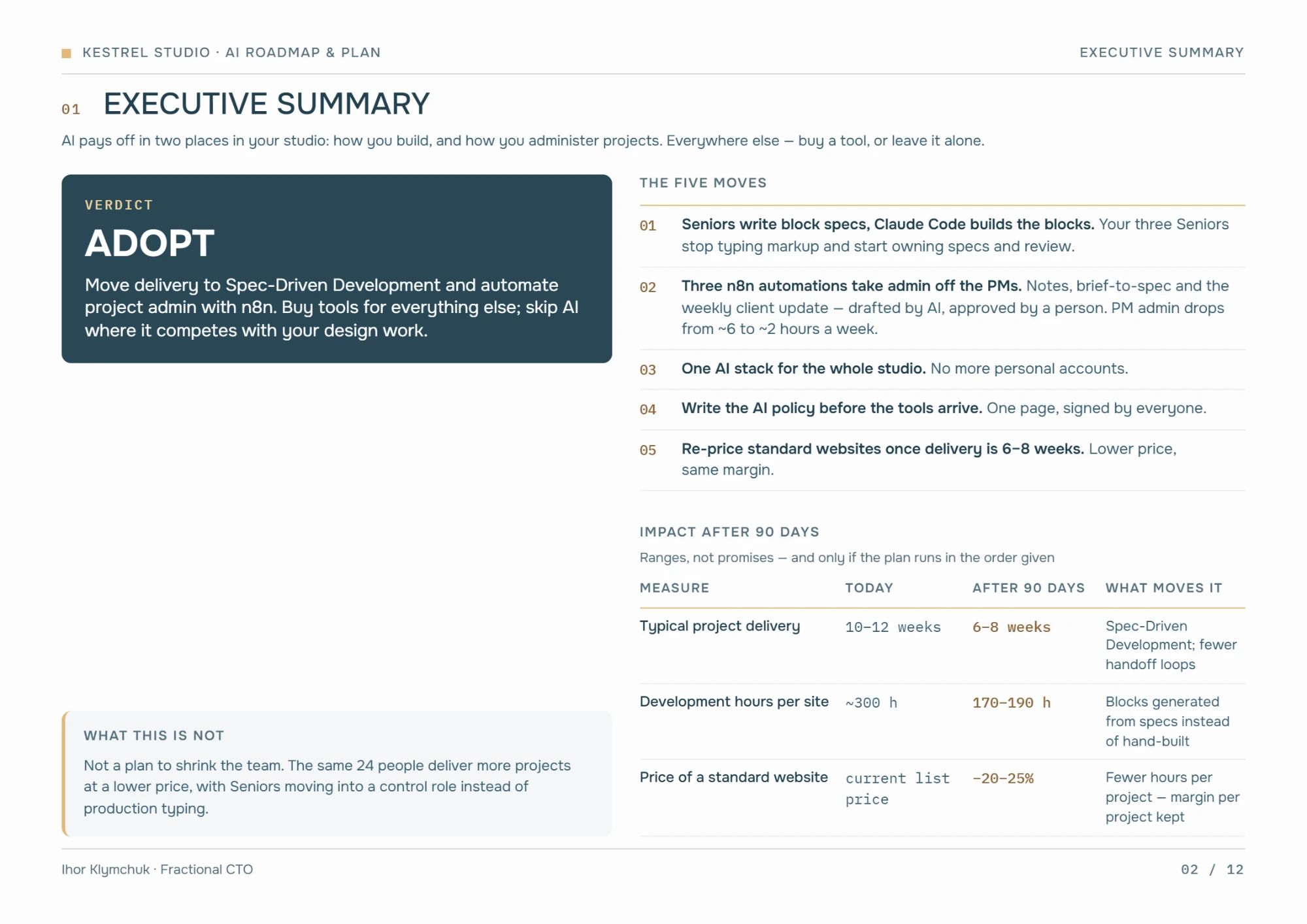 Sample report page: executive summary with the verdict to adopt, five moves and the impact after 90 days