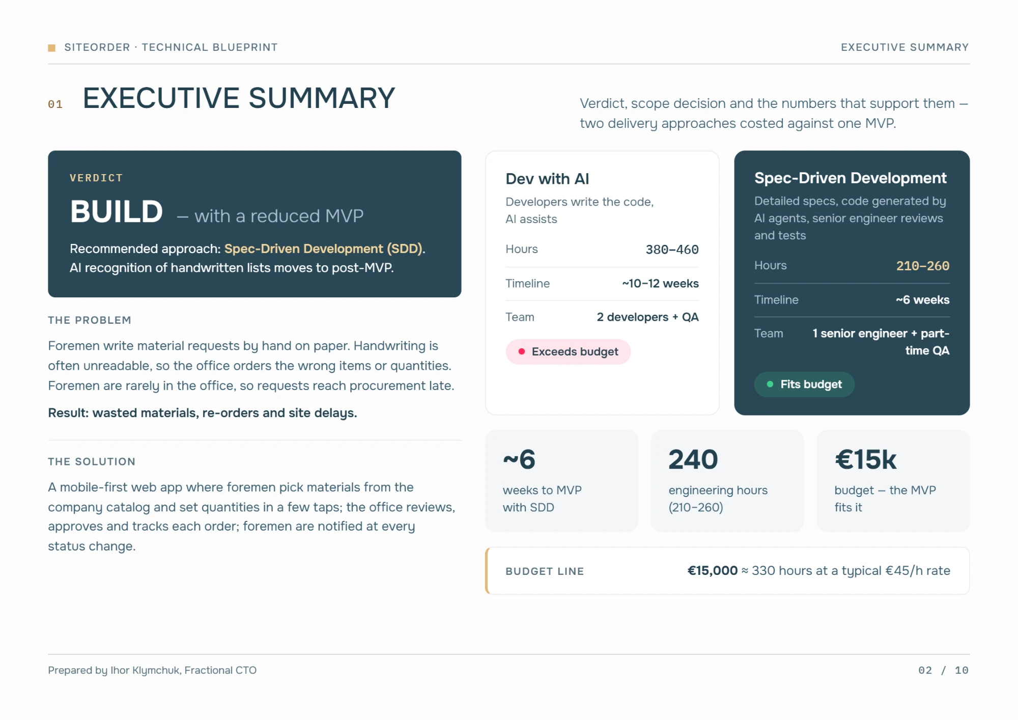 Sample report page: executive summary with a BUILD verdict for a reduced MVP, and two delivery approaches costed side by side